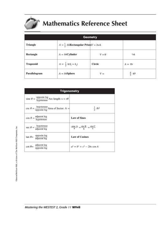 Mathematics Reference Sheet Printable pdf