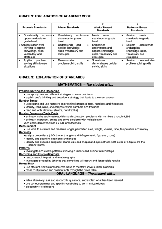 Grade 3 Standards Printable pdf