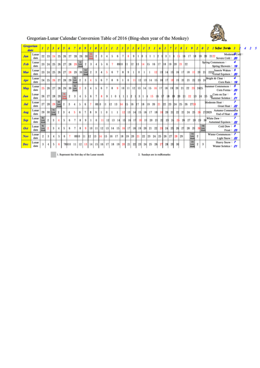 Gregorian Lunar Calendar Conversion Table Of 2016 Printable Pdf Download