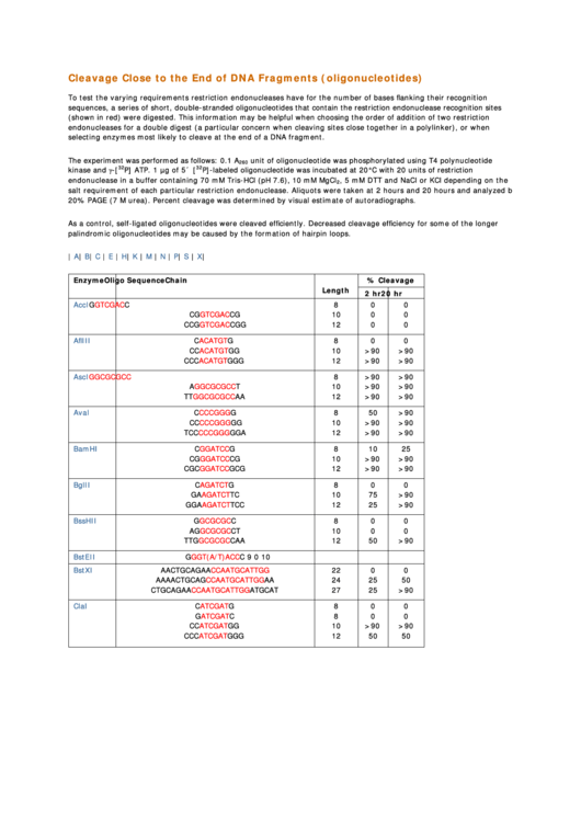 Enzyme And Oligo Sequence Chart Printable pdf