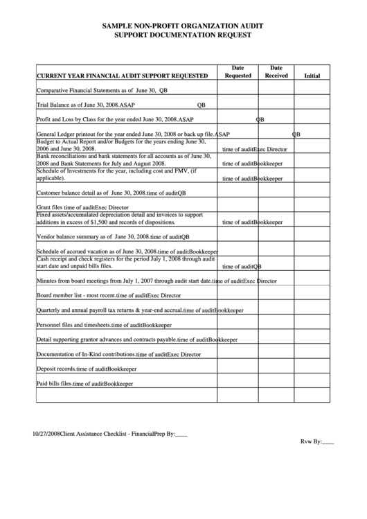Sample Non-Profit Organization Audit Client Assistance Checklist Printable pdf