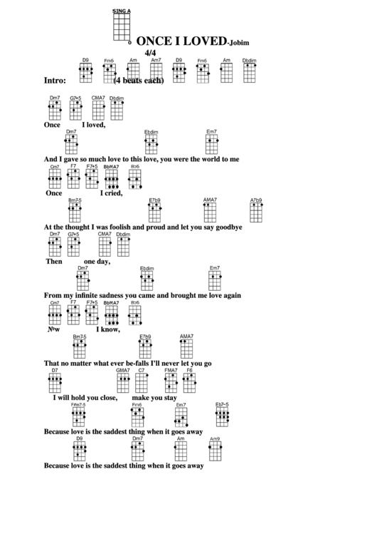 Once I Loved - Jobim Chord Chart Printable pdf