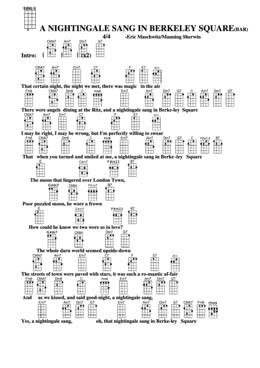 A Nightingale Sang In Berkeley Square (Bar) - Eric Maschwitz/manning Sherwin Chord Chart Printable pdf