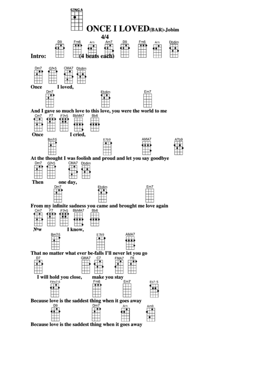 Once I Loved (Bar) - Jobim Chord Chart Printable pdf