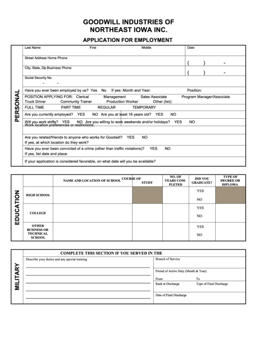Fillable Form 324-690 - Application For Employment - Goodwill Industries Printable pdf