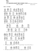 Chord Chart - Jimmy Van Heusen - Moonlight Becomes You(Bar) Printable pdf