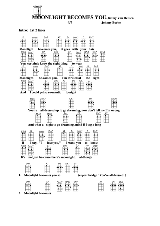 Chord Chart - Jimmy Van Heusen - Moonlight Becomes You Printable pdf
