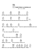 Mister Sandman-f Chord Chart