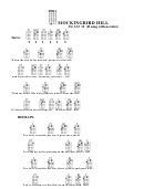 Chord Chart - Mockingbird Hill Printable pdf