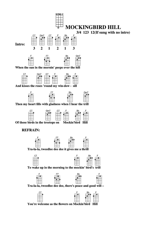 Chord Chart - Mockingbird Hill Printable pdf