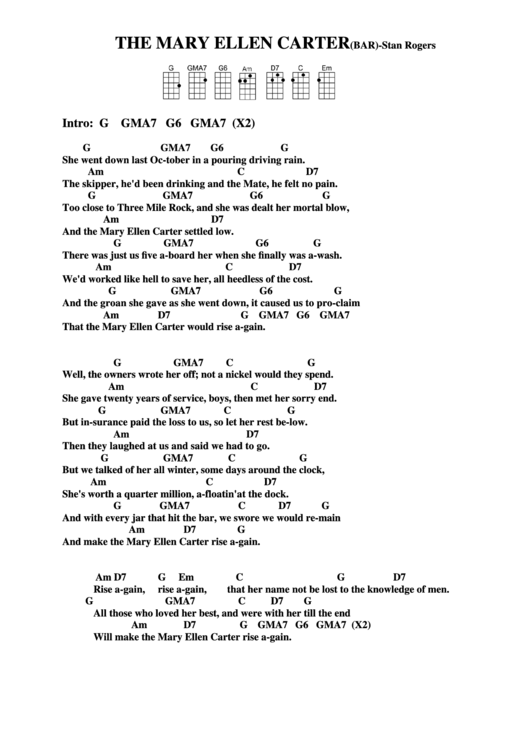 Chord Chart - Stan Rogers - The Mary Ellen Carter (Bar) Printable pdf