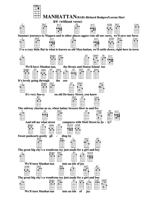 Chord Chart - Richard Rodgers/lorenz Hart - Manhattan(Bar) Printable pdf