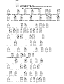 Chord Chart - Richard Rodgers/lorenz Hart - Manhattan Printable pdf