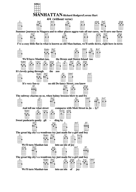 Chord Chart - Richard Rodgers/lorenz Hart - Manhattan Printable pdf