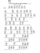 Chord Chart - D-sylvia Fine - Lullaby In Ragtime