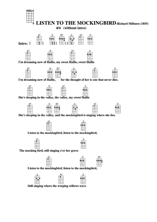Chord Chart - Richard Milburn (1855) - Listen To The Mockingbird Printable pdf