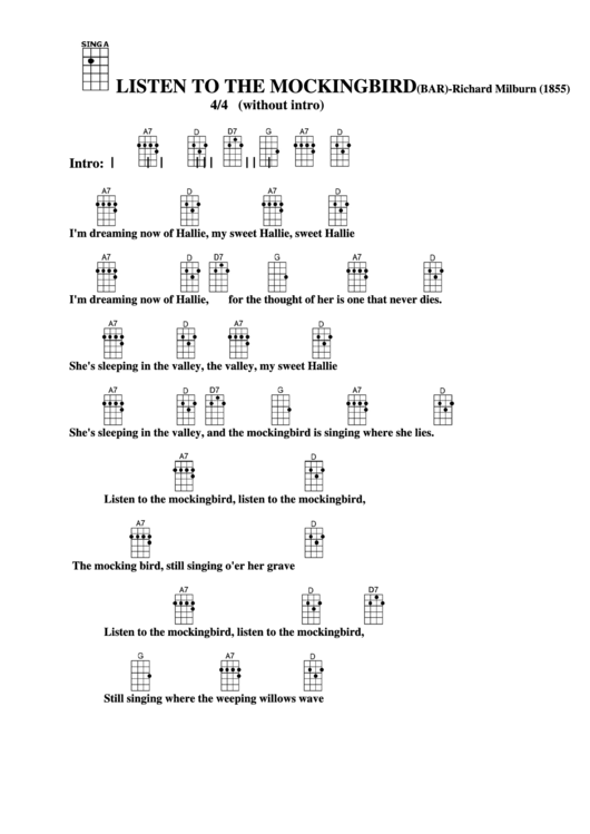 Chord Chart - Richard Milburn (1855) - Listen To The Mockingbird (Bar) Printable pdf