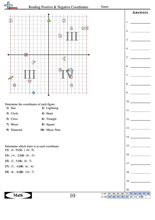 reading-positive-and-negative-coordinates-worksheet-printable-pdf-download