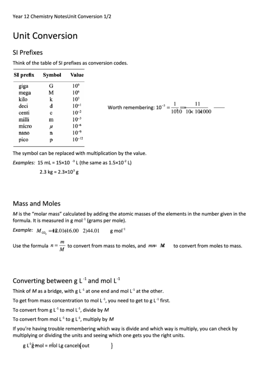 Chemistry Notes - Unit Conversion Printable pdf