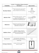 Math Vocabulary/ Representation Sheet - Grade 1