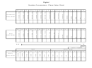 Digital Number Conversions - Place Value Chart Template