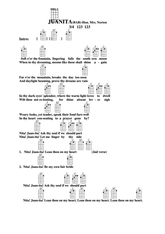 Chord Chart - Hon. Mrs. Norton - Juanita (Bar) Printable pdf