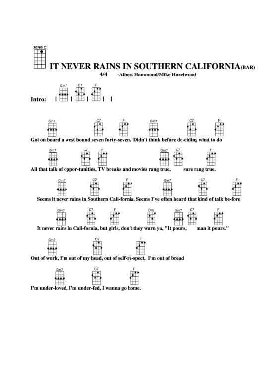 It Never Rains In Southern California (Bar) - Albert Hammond/mike Hazelwood Chord Chart Printable pdf