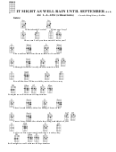 It Might As Well Rain Until September (bar) - Carole King/gerry Goffin Chord Chart