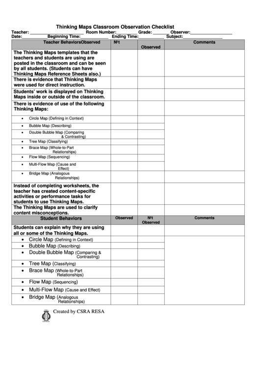 Thinking Maps Classroom Observation Form Printable pdf