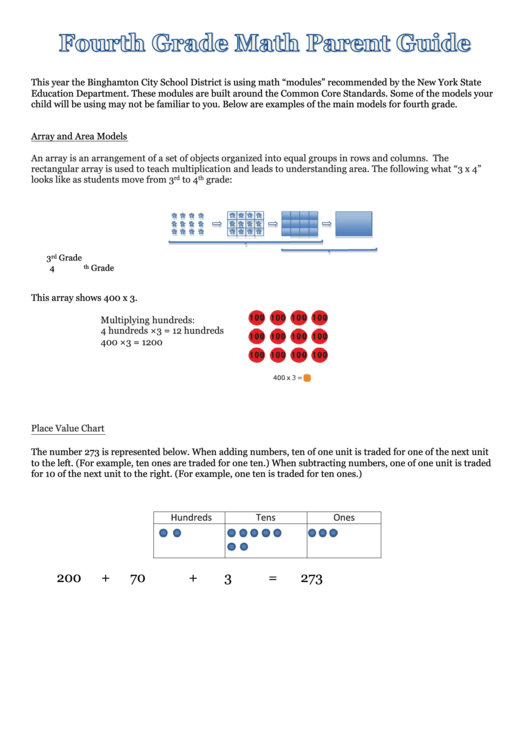 Fourth Grade Math Parent Guide Printable pdf