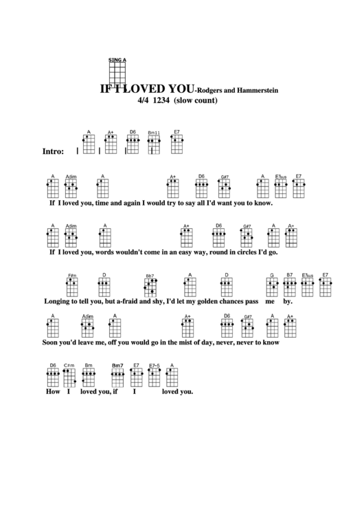 If I Loved You - Rodgers And Hammerstein Chord Chart Printable pdf