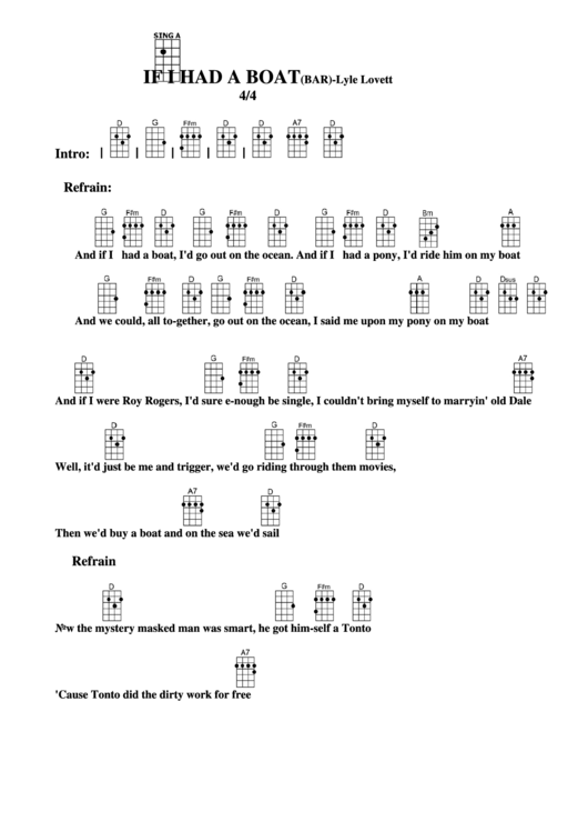 If I Had A Boat (Bar) - Lyle Lovett Chord Chart Printable pdf