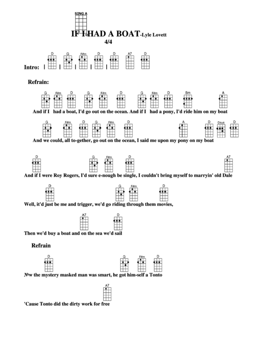 If I Had A Boat - Lyle Lovett Chord Chart Printable pdf