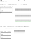 Histogram Worksheet Printable pdf
