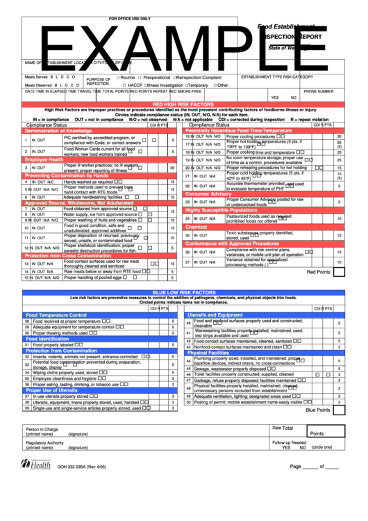 Food Establishment Inspection Report Printable pdf