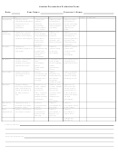 Student Presentation Evaluation Form.
