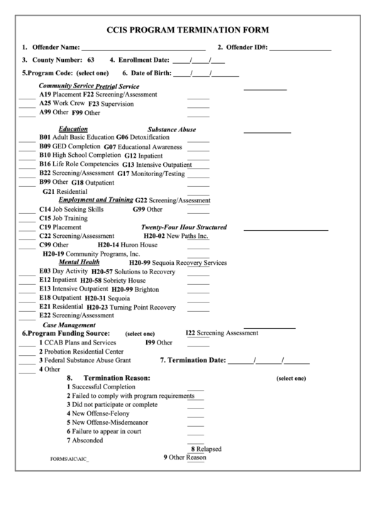 Ccis Program Termination Form Printable pdf