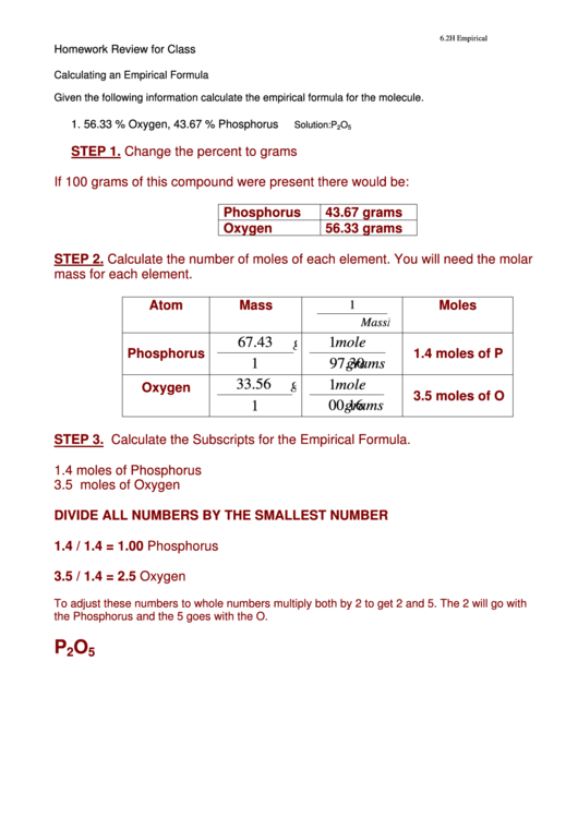 Empirical Formulas Printable pdf