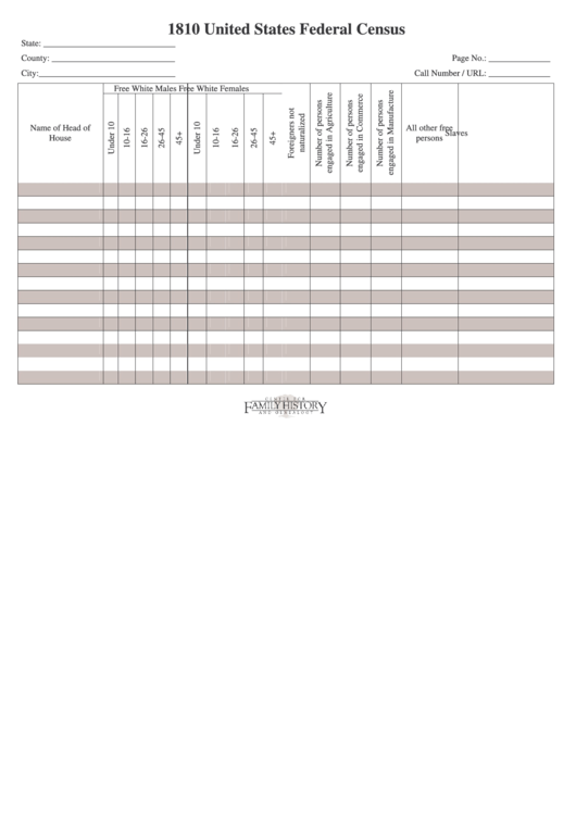 1810 United States Federal Census Form Printable pdf