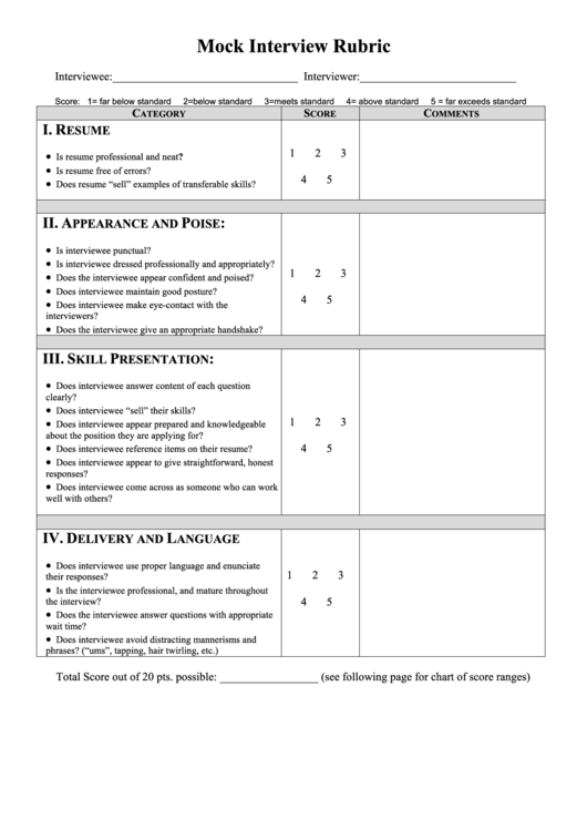Mock Interview Rubric Form Printable pdf