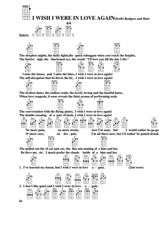 I Wish I Were In Love Again (Bar) - Rodgers And Hart Chord Chart Printable pdf