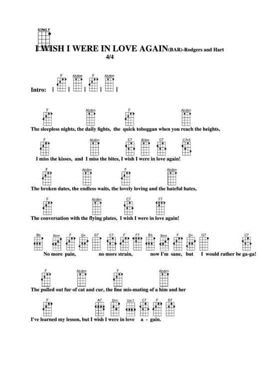 I Wish I Were In Love Again (Bar) - Rodgers And Hart Chord Chart Printable pdf
