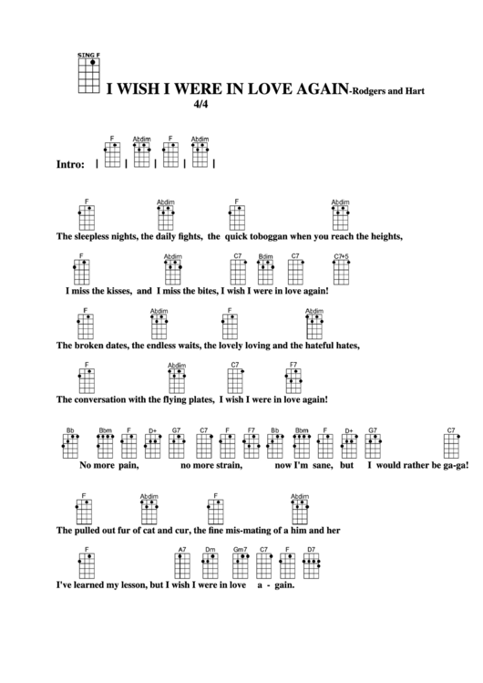 I Wish I Were In Love Again - Rodgers And Hart Chord Chart Printable pdf
