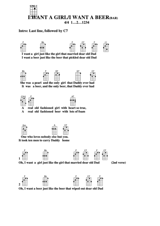 I Want A Girl/i Want A Beer (Bar) Chord Chart Printable pdf