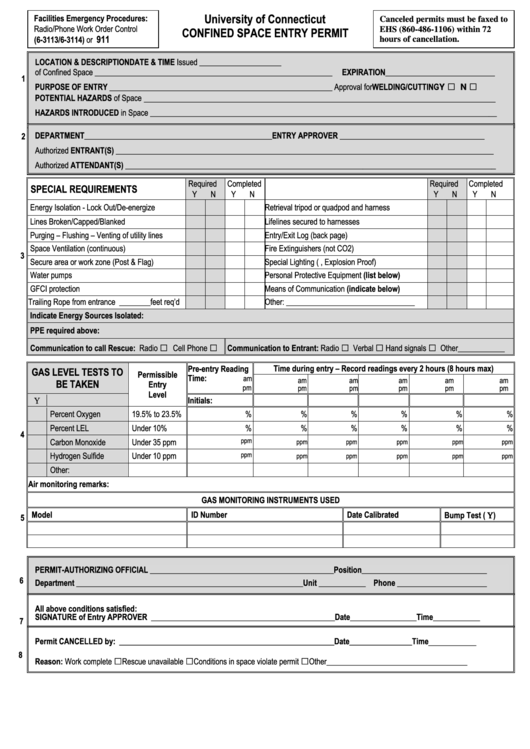 Top 19 Confined Space Permit Form Templates free to download in PDF format