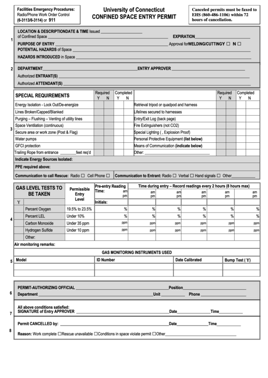 Confined Space Entry Permit Template Confined Space Entry Log Book Pdf 