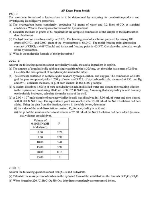 Ap Exam Prep Stoichiometry Printable pdf