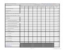Form Hud-424-cb - Grant Application Detailed Budget - 2004