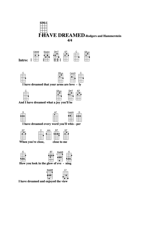I Have Dreamed - Rodgers And Hammerstein Chord Chart Printable pdf