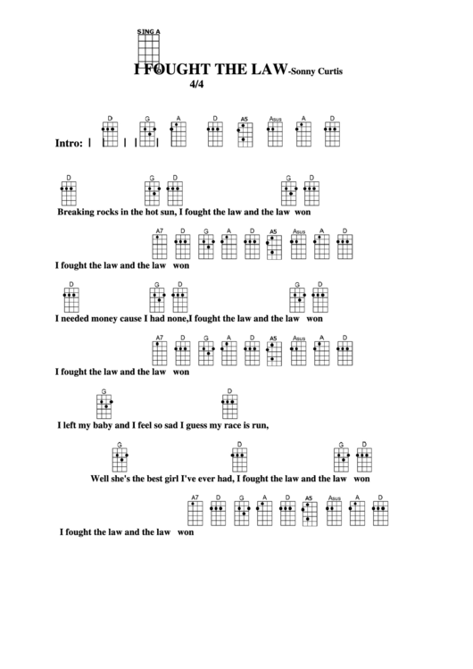 I Fought The Law - Sonny Curtis Chord Chart Printable pdf